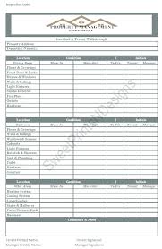 Property Management Checklist Real