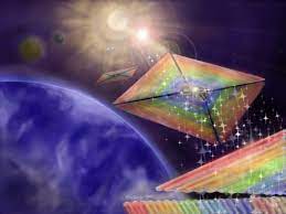 solar sails aligned physics