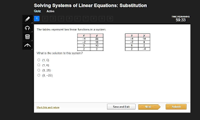 Linear Equations Substitution Quiz