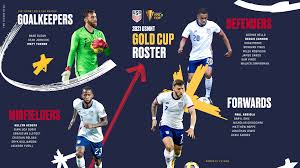 The new concacaf gold cup logo has a modern and edgy style while using all the elements of the previous branding. Berhalter Ernennt 23 Spieler Kader Fur Den Concacaf Gold Cup 2021