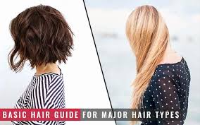• #diy #selfcut #howto in this video ill be giving a full breakdown on how to cut your own hair! Identify And Learn The Basic Hair Types Length Bhrt