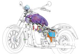 why and how efi works motorcycle cruiser