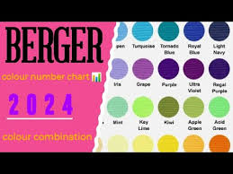 Colours Chart Interior Berger Paint