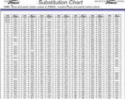 Conversion Chart Dmc To Gloriana Silk Yahoo Search Results