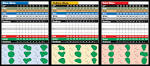 Scorecard - Glen Eagle Golf Club