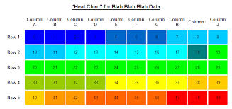 Excel_geek Ill Do That In Excel For 50 Heat Charts