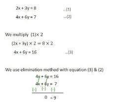 Linear Equation 2x 3y 8 4x 6y