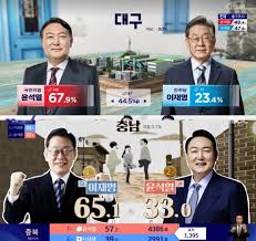 내 삶을 바꾸는 선택, 2022 Kbs 선거방송 제작기 | 월간 방송과기술