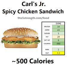 how many calories in carl s jr