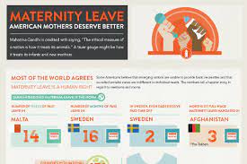5 great maternity leave out of office