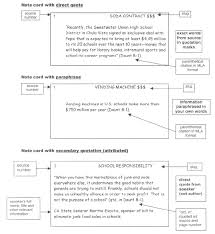 Online notecards for research paper    Notecards for research papers              