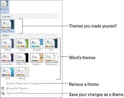 No doubt that when you create a microsoft word document, you have one or two tools that you always use. How To Use Themes In Word 2013 Dummies