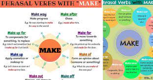 phrasal verbs with make in english 7esl