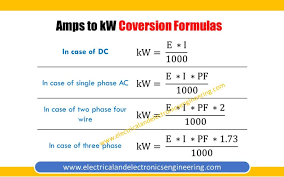 Conversions Formulas Archives Electrical And Electronics