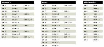 Image Result For Shoe Uk Size Chart Width And Length Shoe