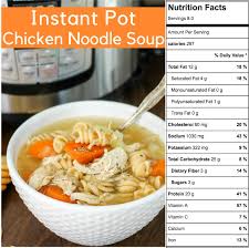 Now you can really use any kind of pasta to your liking. Instant Pot Chicken Noodle Soup Domestic Superhero