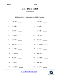 14 times tables worksheets 15