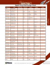 Rc Glow Plug Cross Reference Chart Stealth 316