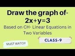 Draw The Graph Of 2x Y 3 Class 9