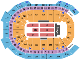 Trans Siberian Orchestra Giant Center Hershey Tickets