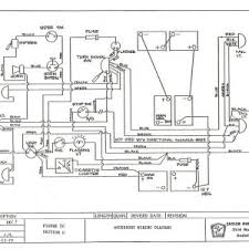 There has been confusion for years, because of. Wiring Diagram For Ezgo Golf Cart Batteries