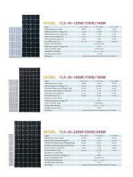 Solar Panel Specs Solar Panel Datasheet Pdf Solar Panel