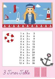 3 Times Table Multiplication Chart Printable Times Tables