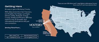 getting to monterey county airports