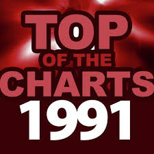 Top Of The Charts 1991 By Graham Blvd Download Or Listen