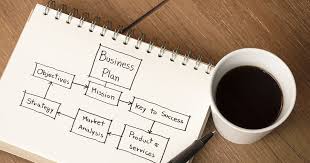 How to Write a Business Plan  Essential Elements of a Good Business P    SlideShare Download Business Plan Outline Template PDF Format