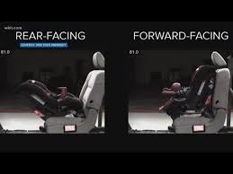 Rear Facing Car Seats