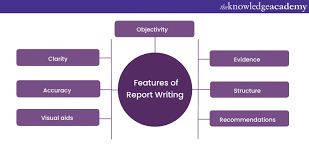 key features of report writing