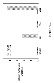 Us20090215686a1 Nk1 Based Polypeptides And Related Methods