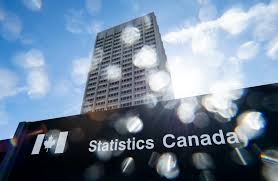 How long it's taking them to complete each skill & what's their approach to going through the. Census 101 What To Know About Filling Out The Census During The Pandemic Ctv News