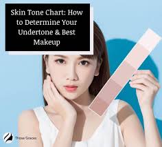 skin tone chart how to determine your