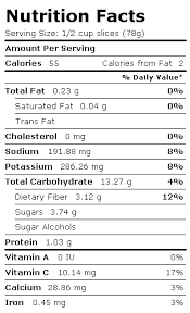 nutritional value atypical 60