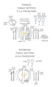french dining etiquette 32 table