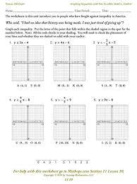 Graphing Inequalities Graphing Linear