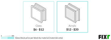 Glass Block Window Installation Cost