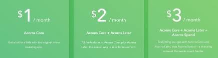 No minimum balance, no overdraft fees, and free atm access at 19,000+ atms. Acorns Review Is This The Right Investment App To Get Started