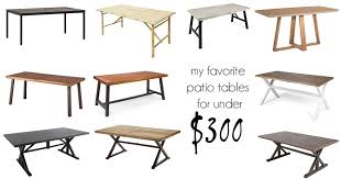 Patio Tables Cuckoo4design