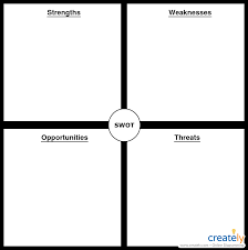 51 Abundant Strengths And Weakness Chart