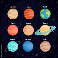 the set of planets of the solar system