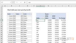 pivot table year over year by month