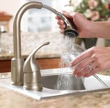What are the best kitchen faucet brands? Faucet Buying Guide Kitchen Faucet Best Kitchen Faucets Traditional Kitchen Faucets