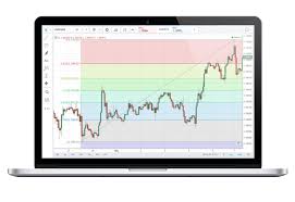 Technical Tools For Traders Fibonacci Fibonacci