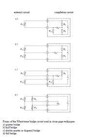 Wheatstone Bridge Circuit Strain