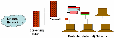 ResearchGate gambar png