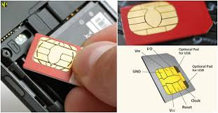 Sim card provides security system to users. So How Do Sim Cards Work Technology Vista