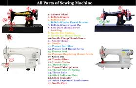 27 parts of a sewing machine with